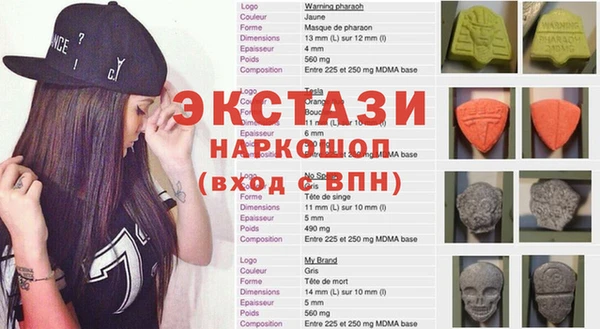 кокс Армянск